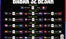Jadwal 32 Besar Piala Dunia 2026