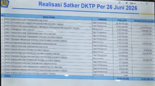 Realisasi Anggaran Dana Dekon